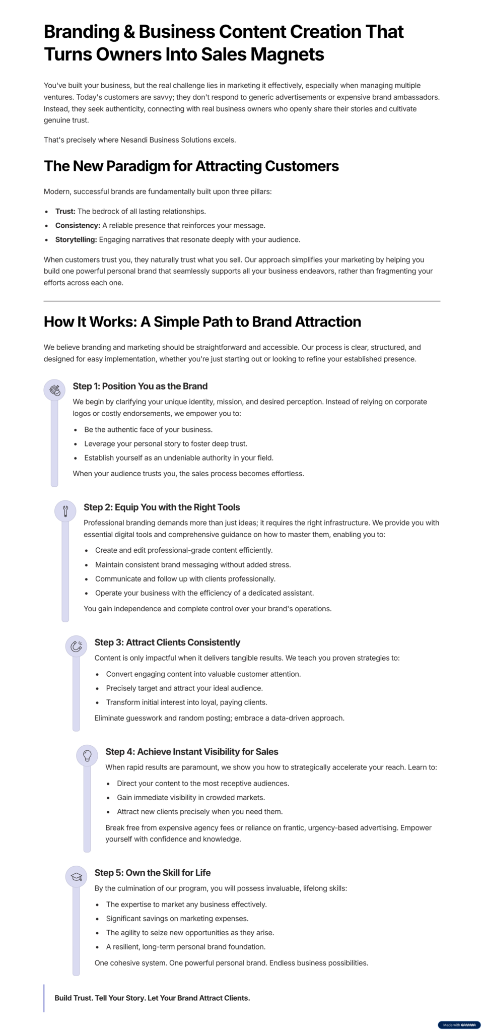 branding and business